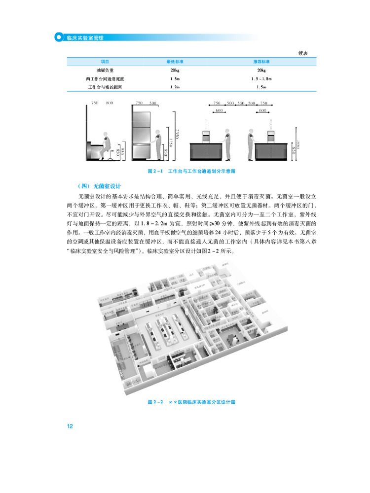 Book-Winshare Clinical Laborat - Medical Lab Book 评论和价格
